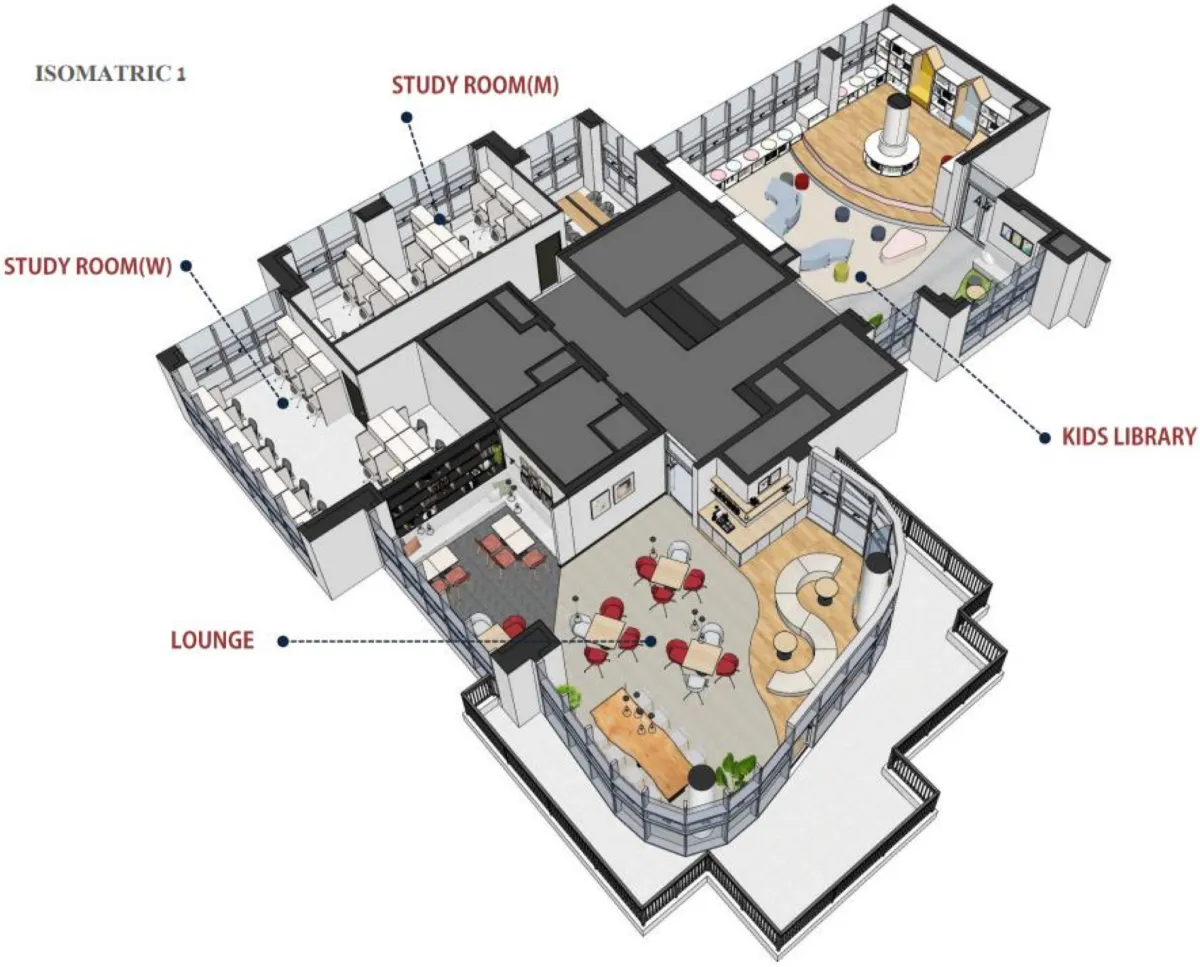 커뮤니티3
